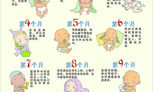 梦见给婴儿喂自已的奶水-梦见给一个婴儿喂奶网 - 网站提供周公解梦梦见给婴儿喂奶小常识、周公解梦梦见自己给婴儿喂奶奶水充沛